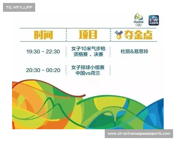 2016里约奥运会完整赛程安排及各项赛事时间一览